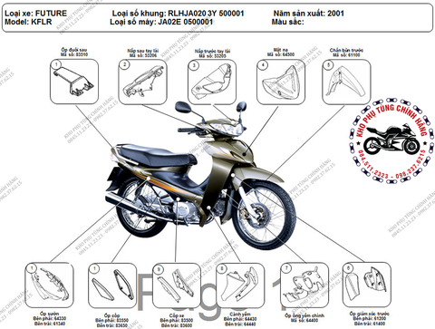 Báo giá xe cũ Cận cảnh Honda Future 1 đời 2004 vừa về cửa hàng Minh Trung  Sóc Trăng  YouTube